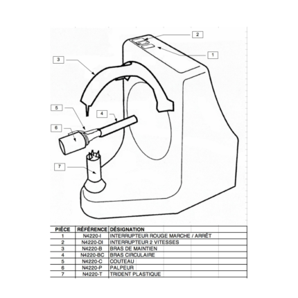 Pièces détachées pour l'eplucheur électrique pro N4220