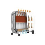 Chauffage électrique   Ceramino2022 Supra – Image 4